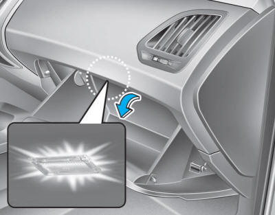 Hyundai Tucson: <b>Hazard warning flasher</b>. The Glove Box Lamp comes on when the glove box is opened.