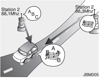 Hyundai Tucson: How vehicle audio works. 