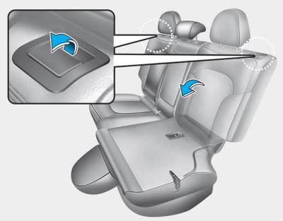 Hyundai Tucson: Rear seats. 6. Pull up the seatback lever, then fold the seat toward the front of the vehicle. 