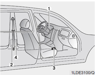 Hyundai Tucson: Seat belt warning light. The Pre-Tensioner Seat Belt System consists mainly of the following components.