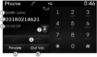 Hyundai Tucson: <b>Using My Music Mode</b>. 1) Caller : Displays the other partys name if the incoming caller is saved within