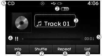 Hyundai Tucson: Radio mode. 1. Mode Displays currently operating mode.