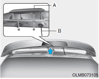 Hyundai Tucson: High mounted stop light. 4. Loosen the retaining nuts and remove the spoiler.