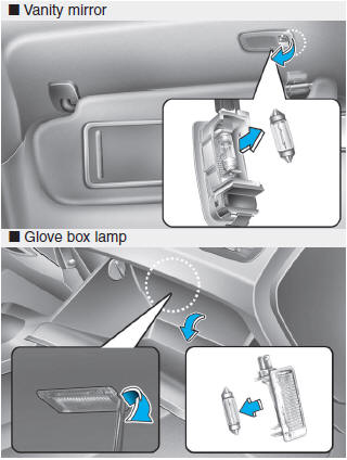 Hyundai Tucson: High mounted stop light. 1. Using a flat-blade screwdriver, gently pry the lens from the interior lamp
