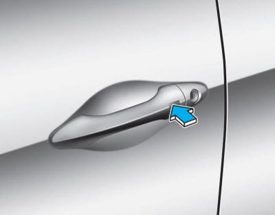 Hyundai Tucson: <b>Smart key</b>. To lock :