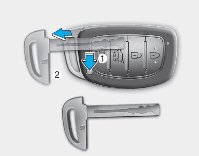Hyundai Tucson: <b>Smart key</b>. Press and hold the release button (1) and remove the mechanical key (2). Insert