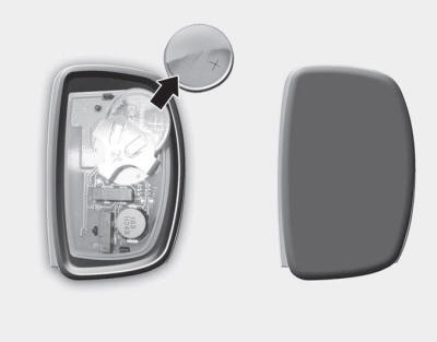 Hyundai Tucson: Smart key precautions. Battery Type: CR2032