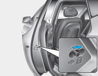 Hyundai Tucson: <b>Operating door locks from outside the vehicle</b>. The child safety lock is provided to help prevent children seated in the rear