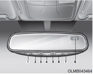 Hyundai Tucson: Mirrors. (1) Channel 1 button