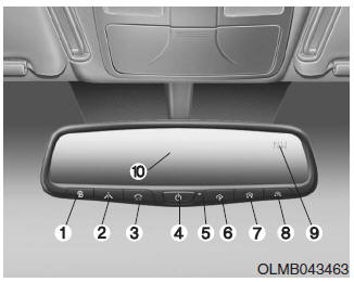 Hyundai Tucson: Mirrors. (1) Telematics button