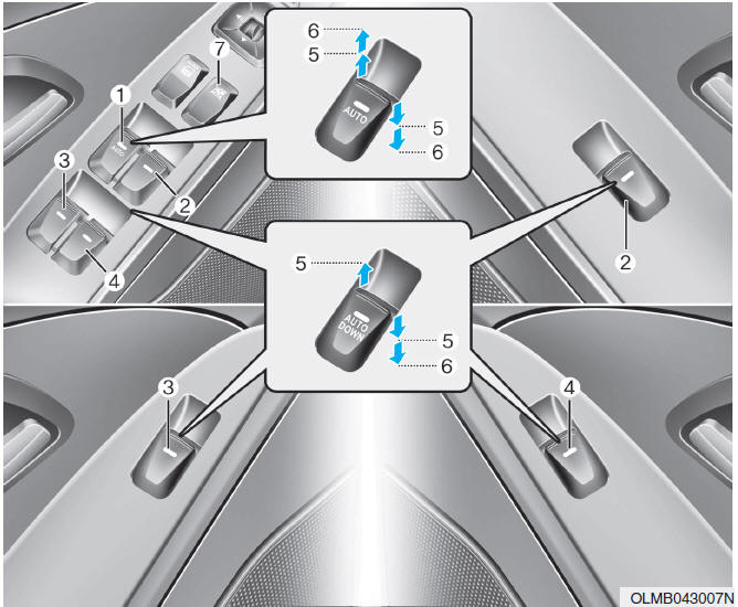 Hyundai Tucson: Windows. (1) Drivers door power window switch