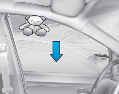 Hyundai Tucson: Windows. If a window senses any obstacle while it is closing automatically, it will stop