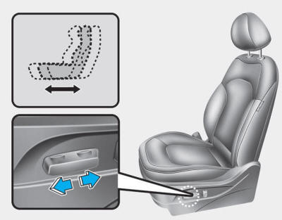 Hyundai Tucson: <b>Manual adjustment</b>. Forward and rearward adjustment