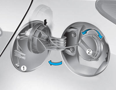 Hyundai Tucson: Fuel filler door. 3. Pull the fuel filler door out (1) to fully open.