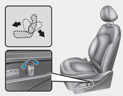 Hyundai Tucson: <b>Manual adjustment</b>. Seatback angle