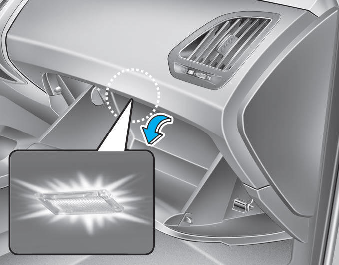 Hyundai Tucson >> Hazard warning flasher Lights Convenient features