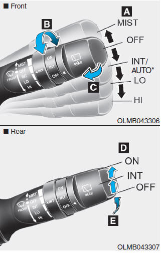 Hyundai Tucson: Wipers and washers. A :Wiper speed control