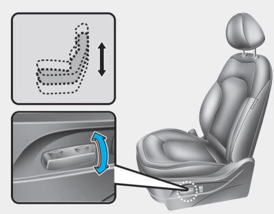 Hyundai Tucson: <b>Manual adjustment</b>. Seat cushion height (for driver’s seat)