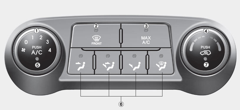 Hyundai Tucson: Manual climate control system. 1. Fan speed control knob