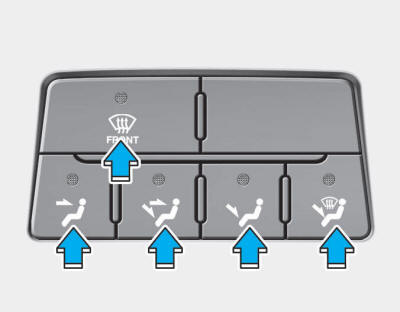 Hyundai Tucson: Manual climate control system. The mode selection button controls the direction of the air flow through the