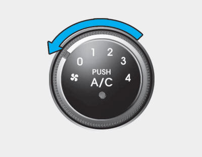 Hyundai Tucson: Manual climate control system. Setting the mode selection knob to the 0 position turns off the fan.