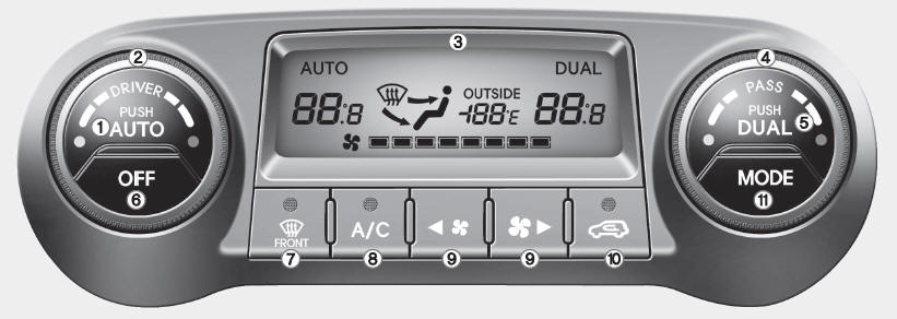 Hyundai Tucson: Automatic climate control system. 1. AUTO (automatic control) button