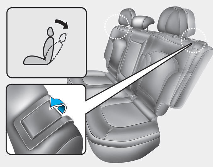 Hyundai Tucson Owners What You Need To Know About Your Rear View Mirror Buttons - 5x9ob68