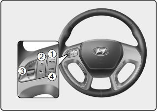 Hyundai Tucson: Audio system. The steering wheel may incorporate audio control buttons. These buttons are installed