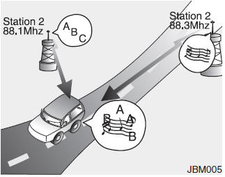 Hyundai Tucson: How vehicle audio works. 