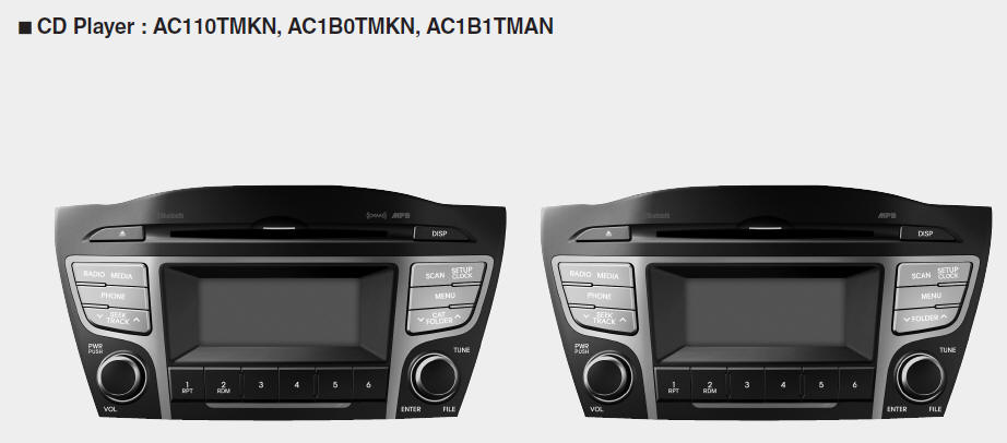 Hyundai Tucson: How vehicle audio works. System controllers and functions