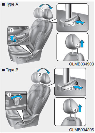 Hyundai Tucson: Headrest. Removal/Reinstall