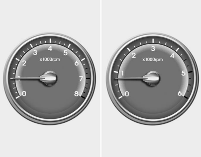 Hyundai Tucson: Instrument cluster. The tachometer indicates the approximate number of engine revolutions per minute