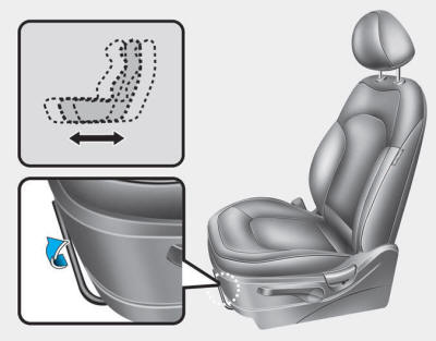 Hyundai Tucson: <b>Manual adjustment</b>. Forward and rearward adjustment