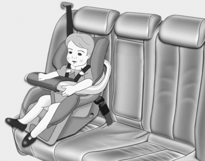 Hyundai Tucson: Child restraint system. Forward-facing child restraints