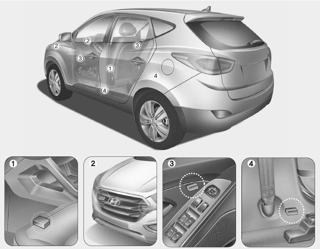 Hyundai Tucson: Occupant Classification System (OCS). (1) SRS control module/Rollover sensor