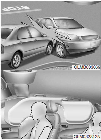 Hyundai Tucson: Occupant Classification System (OCS). Side impact and curtain air bags