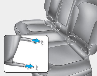 Hyundai Tucson: <b>Installing a Child Restraint System (CRS)</b>. The LATCH anchors are located between the seatback and the seat cushion of the