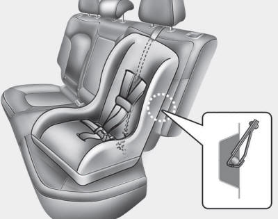 Hyundai Tucson: <b>Installing a Child Restraint System (CRS)</b>. To install the tether strap: