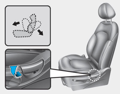 Hyundai Tucson: <b>Manual adjustment</b>. Seatback angle