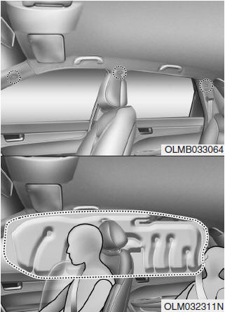 Hyundai Tucson: Air bag - advanced supplemental  restraint system. Curtain air bags are located along both sides of the roof rails above the front
