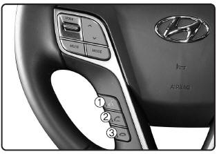 Hyundai Tucson: Phone. 1)  