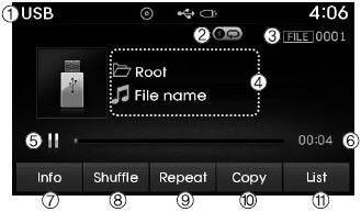 Hyundai Tucson: USB Mode. 1. Mode Displays currently operating mode.