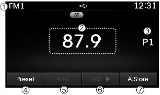 Hyundai Tucson: Radio mode. 