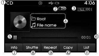 Hyundai Tucson: Radio mode. 1. Mode Displays currently operating mode.