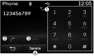 Hyundai Tucson: <b>Using My Music Mode</b>. 1) Dial Pad : Used to enter phone number