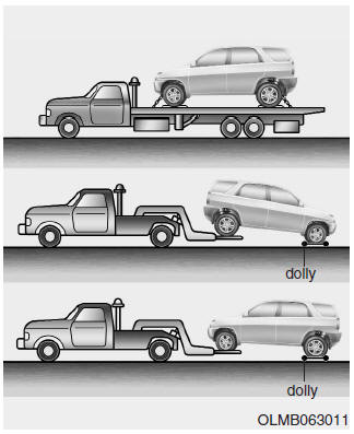 Hyundai Tucson: Towing service. If emergency towing is necessary, we recommend having it done by an authorized