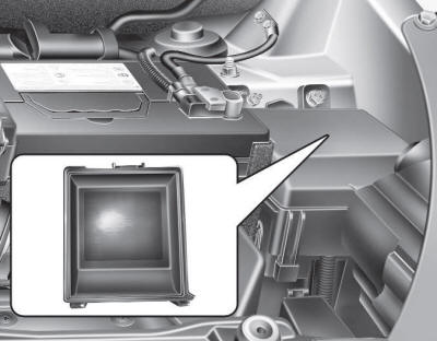 Hyundai Tucson: Fuses. Inside the fuse/relay box cover, you can find the fuse/relay label describing