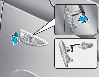 Hyundai Tucson: Light bulbs. ■ Type B