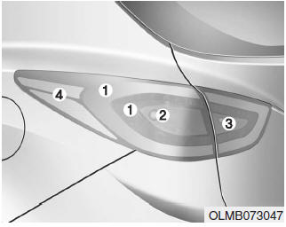 Hyundai Tucson: Light bulbs. (1) Stop/tail light