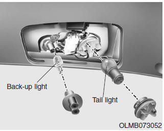 Hyundai Tucson: Light bulbs. 3. Remove the socket from the assembly by turning the socket counterclockwise